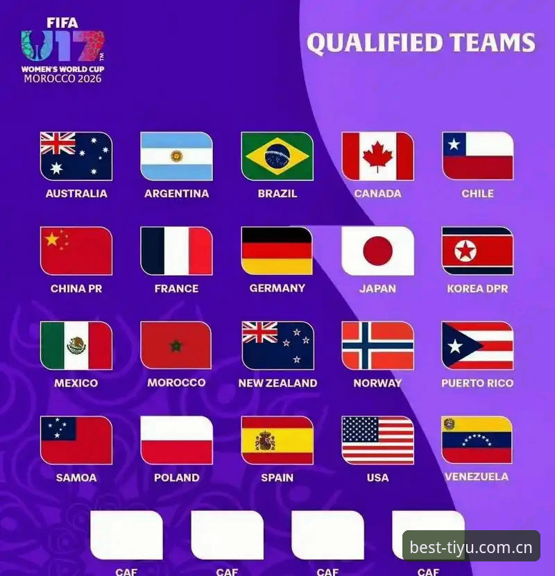 U17世界杯抽签揭晓，B体育官方平台观赛全指南