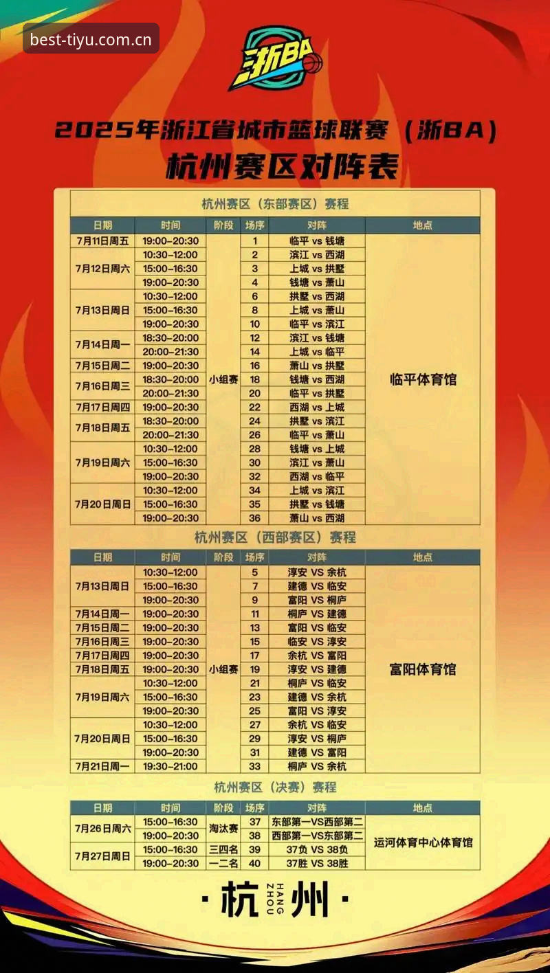 B体育平台评价 B体育官方平台实用指南:2025年体育观赛必备知识